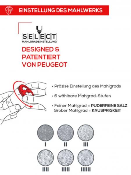 Maestro Salzmühle graphit-hell 10cm von Peugeot